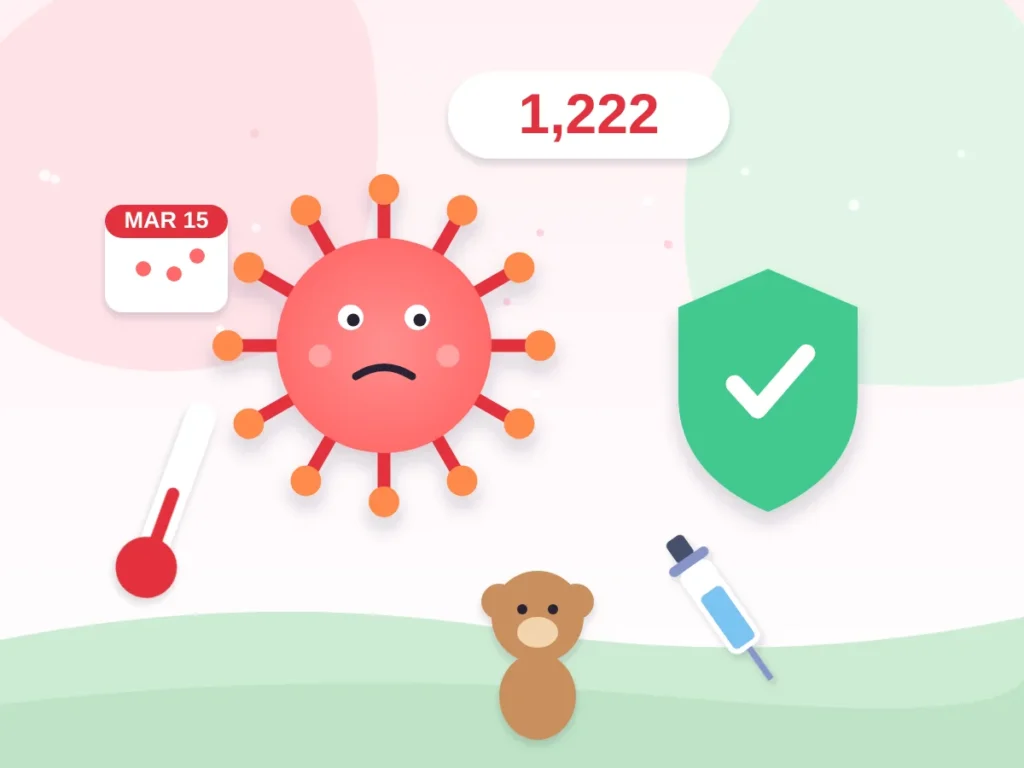 Measles toll reaches 1,222 as 8 more children die